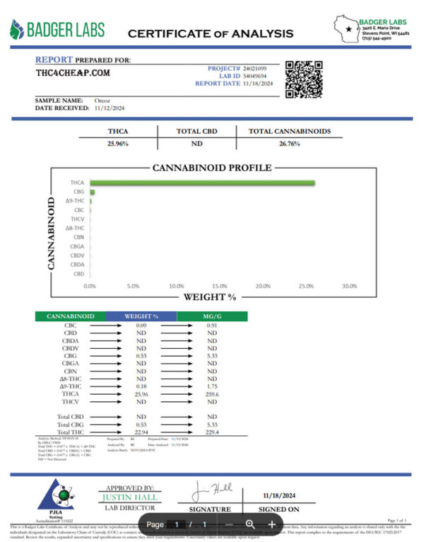 oreoz-thca-coa